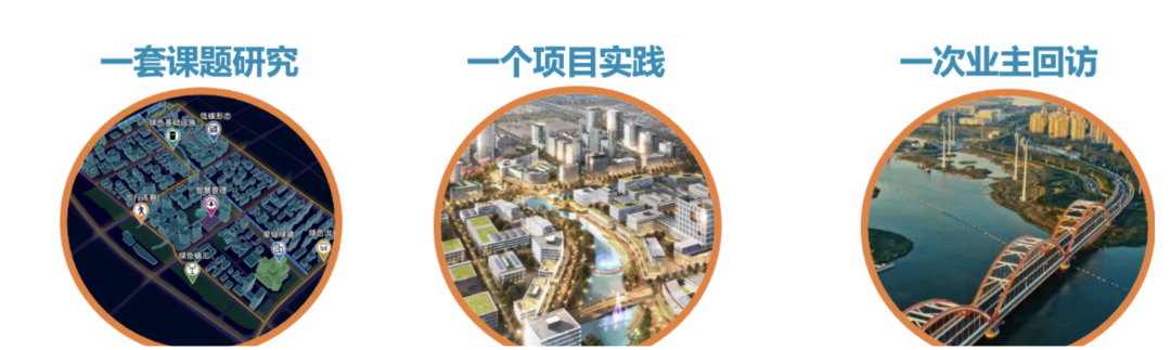 【青年规划师创新系列】 吴浩 | 未来城市街区减碳技术研究与展望 【青年规划师创新系列】 吴浩 | 未来城市街区减碳技术研究与展望