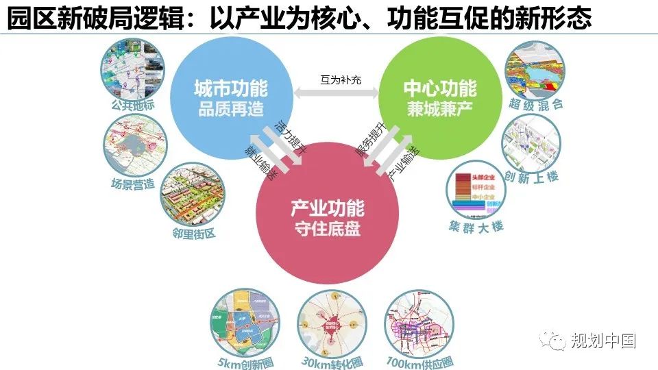 2021年度中规院学术交流会第二天：寻脉承传，与时俱进