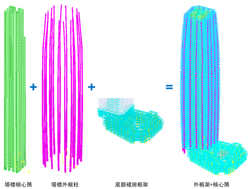 “星”光飞“扬”:黄浦江西岸再一超高层即将投用 “星”光飞“扬”:黄浦江西岸再一超高层即将投用