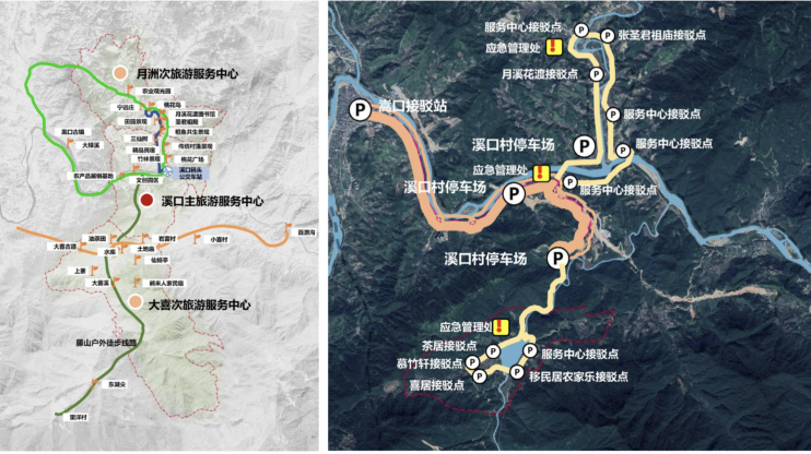 培育式服务的乡村实践与探索——以福建省永泰县大喜村、溪口村、 月洲村为例