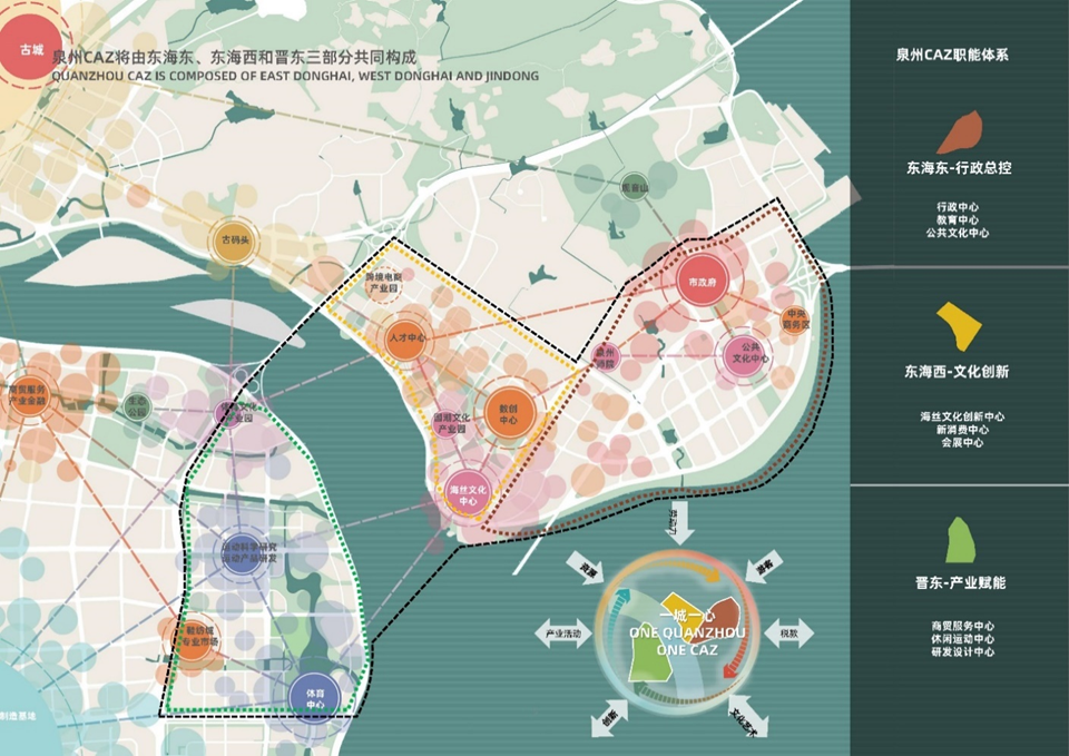 泉州东海中央活力区设计竞赛揭晓丨传承千年海丝脉络,激活泉州湾区活力 泉州东海中央活力区设计竞赛揭晓丨传承千年海丝脉络,激活泉州湾区活力