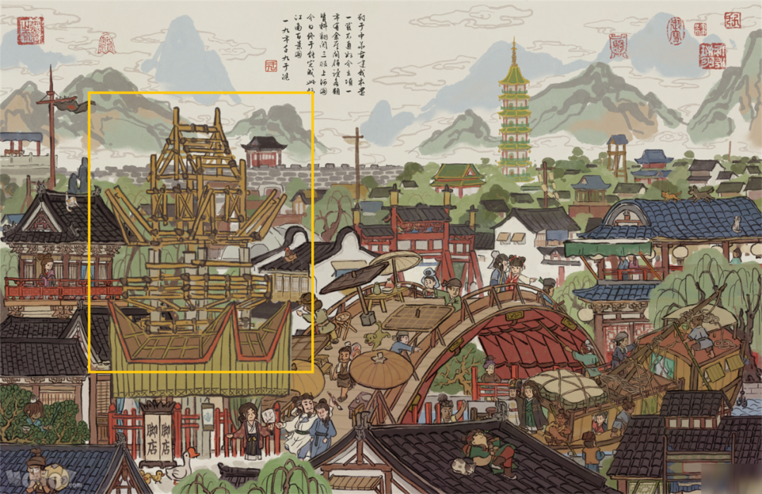 十倍镜看《梦华录》的建筑，它合理吗？