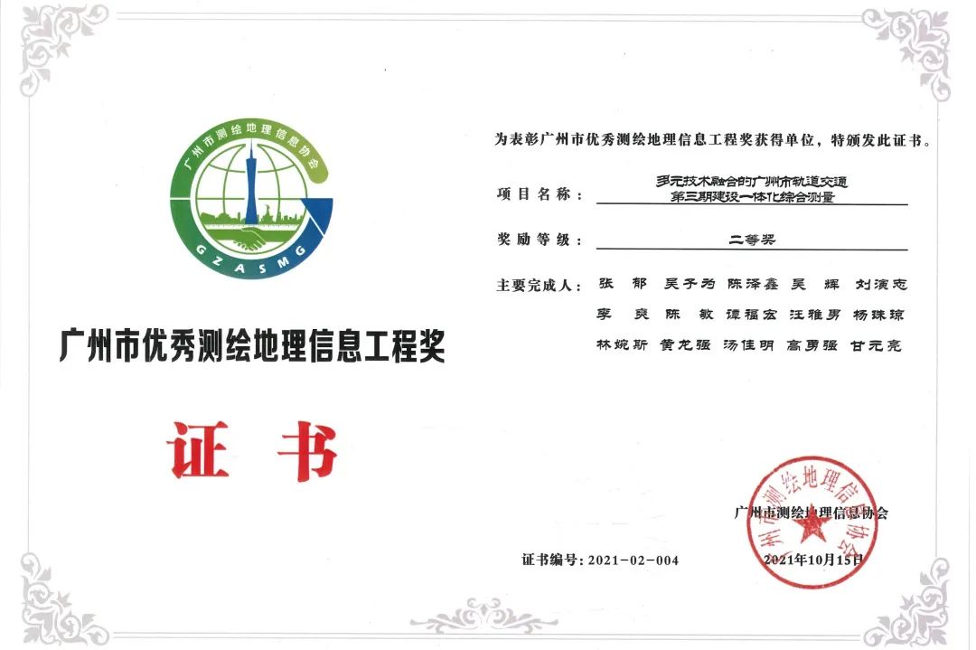 部门巡礼 | 自然资源调查监测中心/基础测绘中心：引领测量专业前行，实现老部门新活力