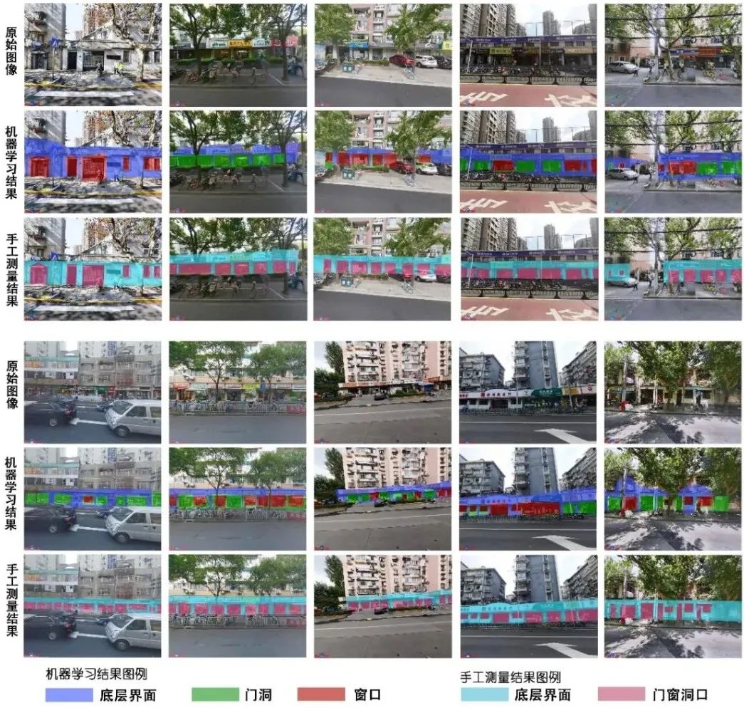 期刊精粹 | 基于街景数据和深度学习的街道界面渗透率大规模测度研究——以上海为例【抢先版】 期刊精粹 | 基于街景数据和深度学习的街道界面渗透率大规模测度研究——以上海为例【抢先版】