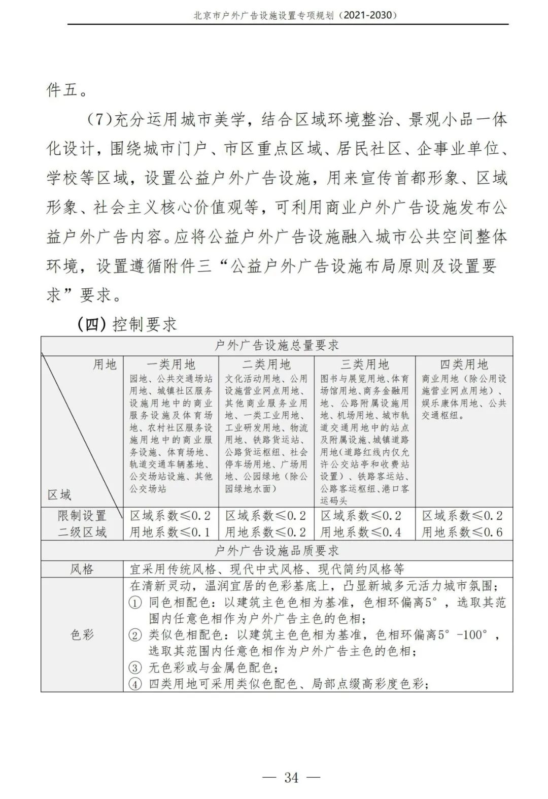 北京市户外广告设施如何设置？专项规划（2021年－2030年）征求意见稿发布