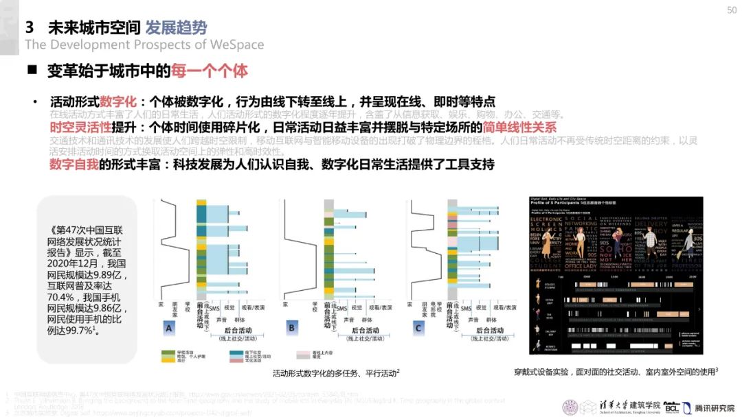 清华与腾讯联合发布“WeSpace 2.0·未来城市空间 2.0”报告，与你一同展望近未来城市空间场景