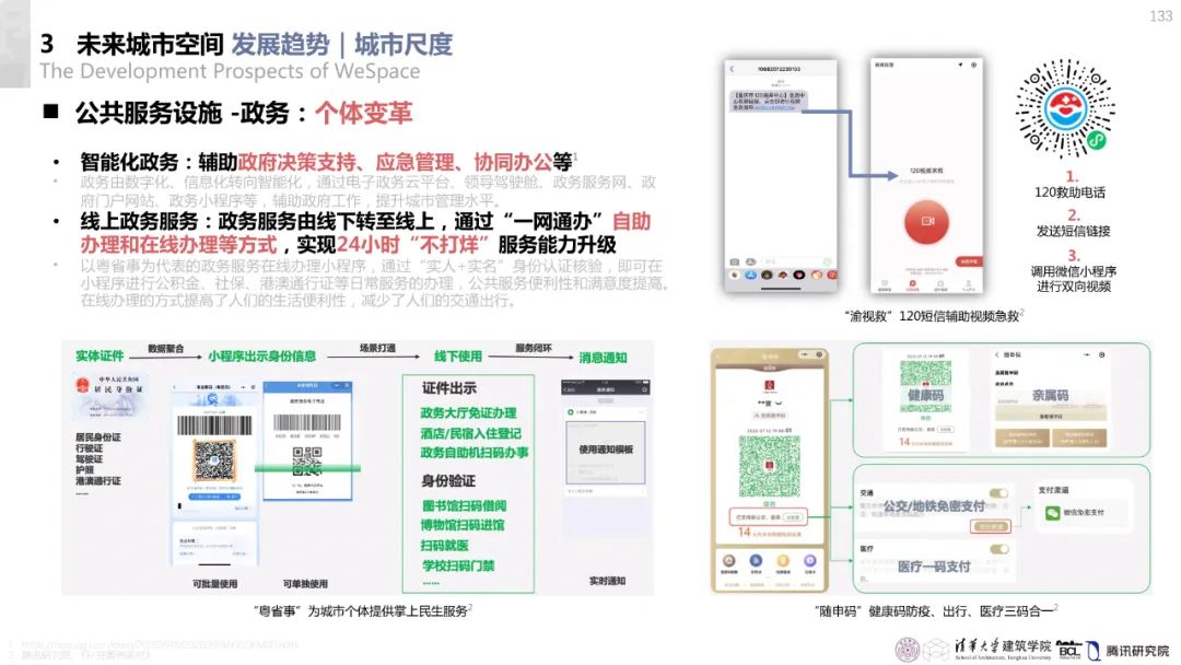 清华与腾讯联合发布“WeSpace 2.0·未来城市空间 2.0”报告，与你一同展望近未来城市空间场景