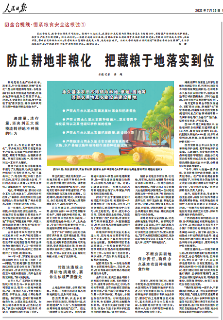 人民日报：防止耕地非粮化 把藏粮于地落实到位