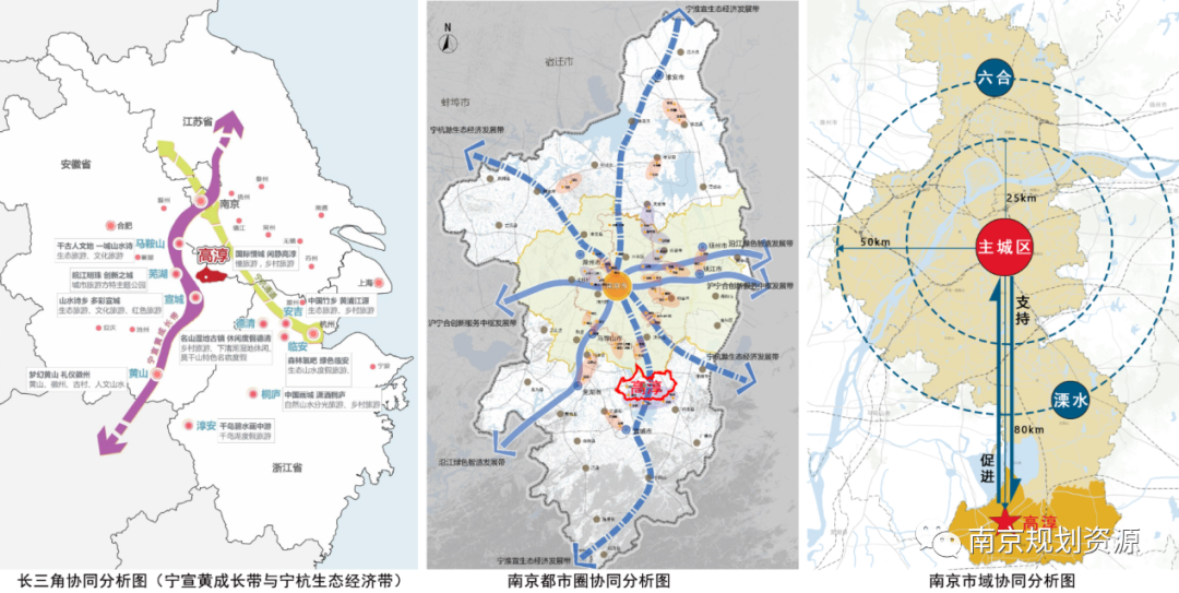 市规划资源局高淳分局：走“生态友好型”高质量发展道路 助力“山水田园式”新副城建设