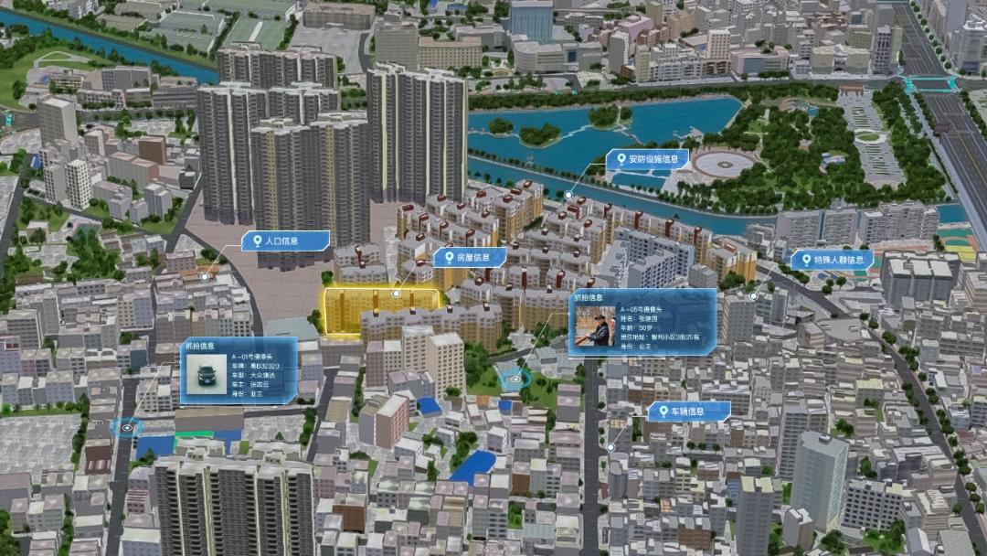 CIM+智慧社区：解决城市精细化治理“最后一公里”
