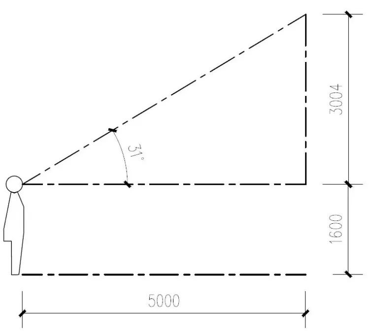 【学术分享】南禅寺大殿重建背景、材分营造制度分析及建筑像设空间布局研究