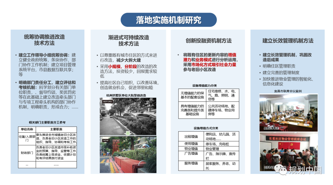 多视角、全过程、可操作的既有住区更新规划设计研究探索