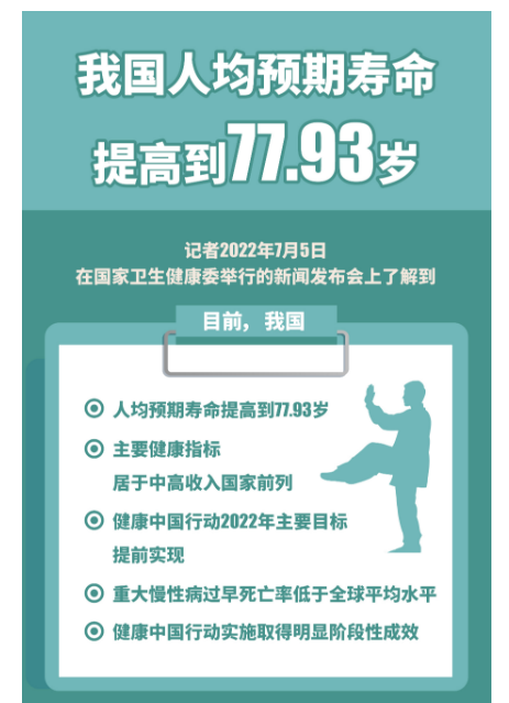 中国明年让出“人口第一大国”头衔! 中国明年让出“人口第一大国”头衔!
