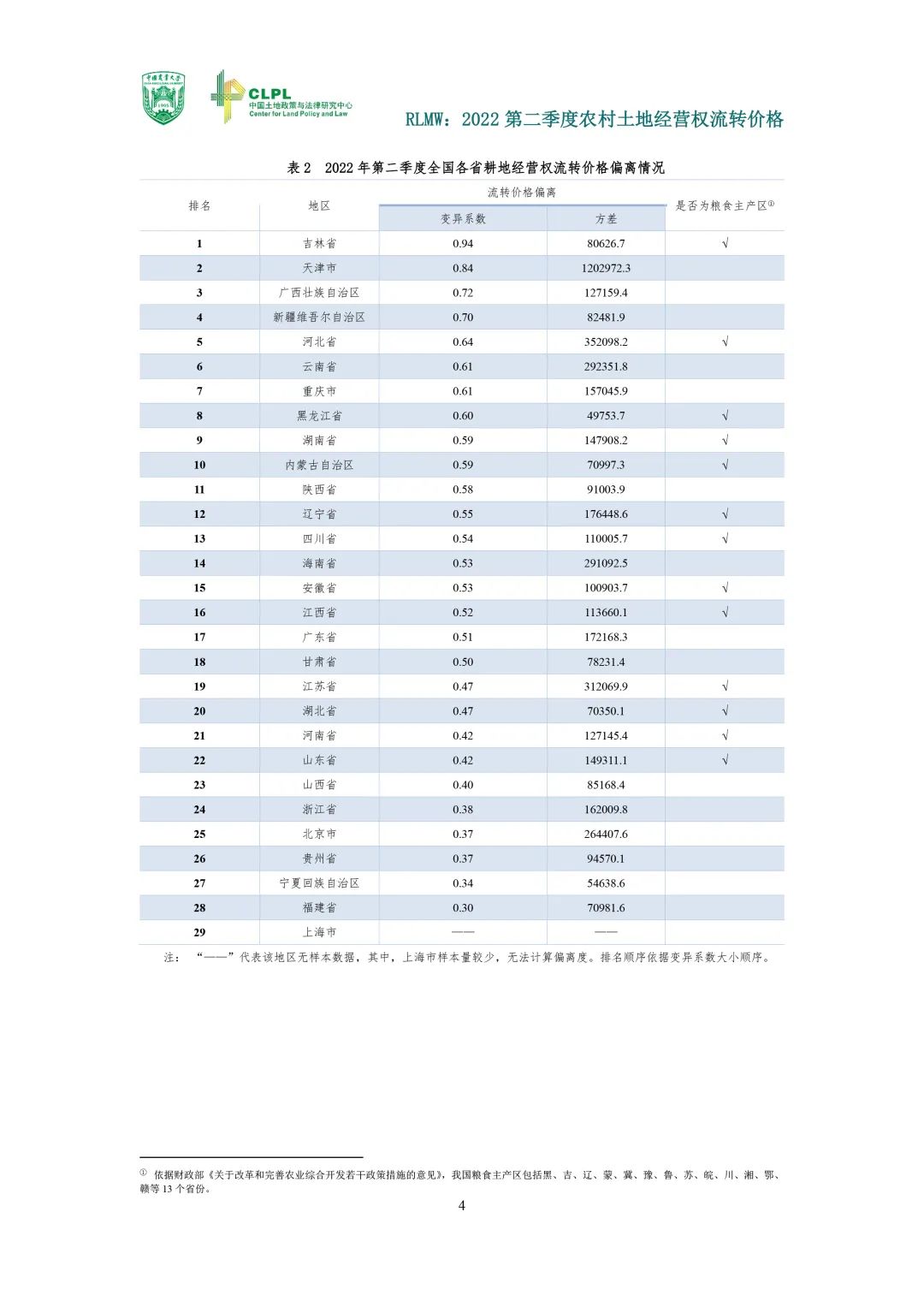 【农地市场洞察】农村土地经营权流转报告（2022第二季度）