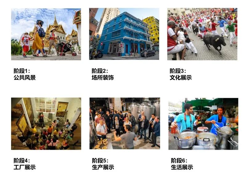 内生参与式的旅游业发展 内生参与式的旅游业发展
