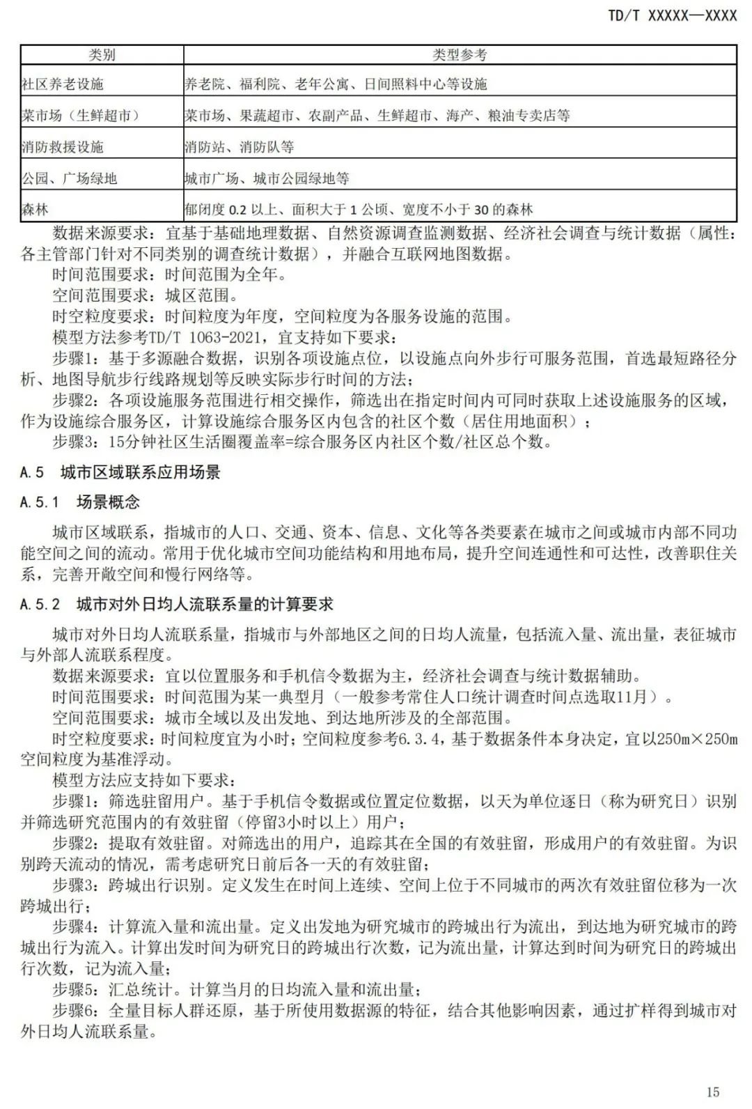 征求意见：国土空间规划城市时空大数据应用基本规定
