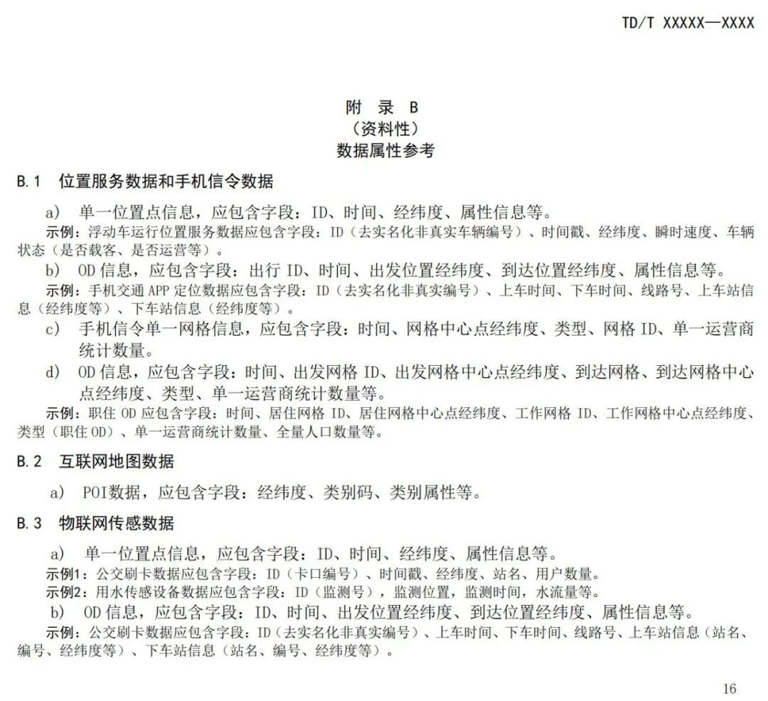 征求意见：国土空间规划城市时空大数据应用基本规定