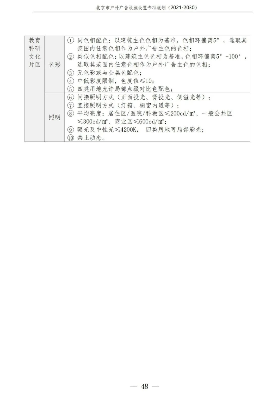 北京市户外广告设施如何设置？专项规划（2021年－2030年）征求意见稿发布