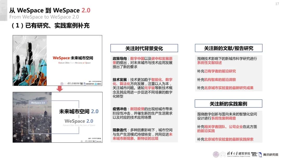 清华与腾讯联合发布“WeSpace 2.0·未来城市空间 2.0”报告，与你一同展望近未来城市空间场景