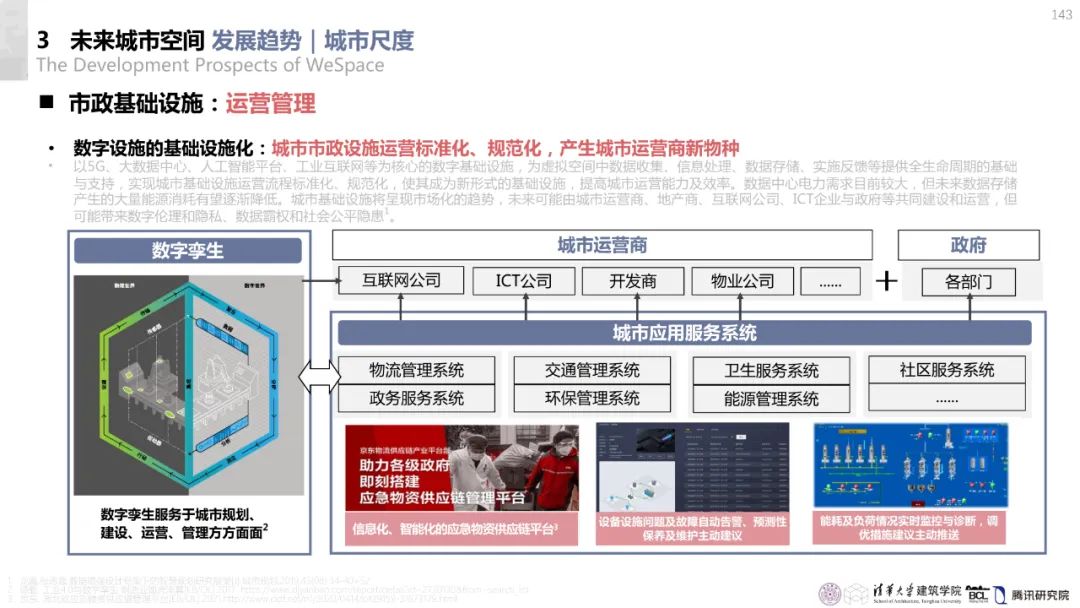 清华与腾讯联合发布“WeSpace 2.0·未来城市空间 2.0”报告，与你一同展望近未来城市空间场景