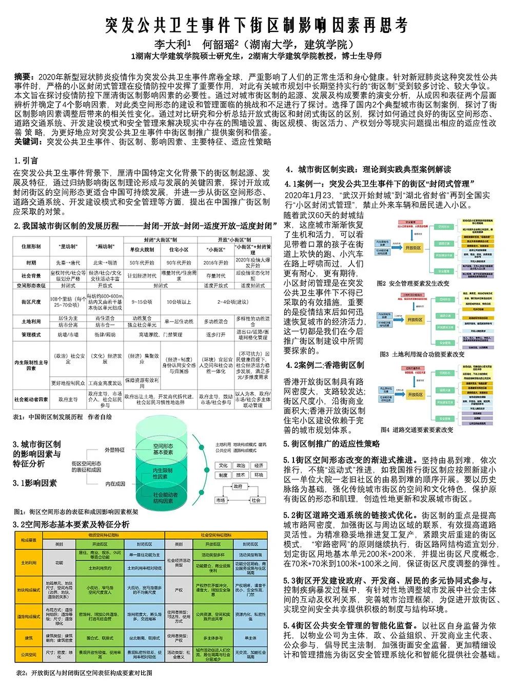 【墙报】突发公共卫生事件下街区制影响因素再思考等 | 城市设计② 【墙报】突发公共卫生事件下街区制影响因素再思考等 | 城市设计②