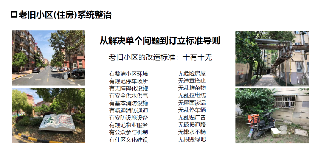 同衡学术讲堂 | 丁志刚:新时代江苏美丽宜居城市建设试点工作的创新与实践 同衡学术讲堂 | 丁志刚:新时代江苏美丽宜居城市建设试点工作的创新与实践