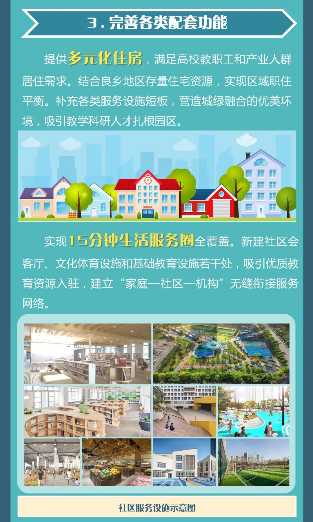 一图读懂 | 良乡大学城控规批复