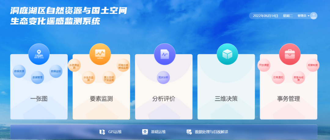 保护“长江之肾”，洞庭湖区生态遥感监测项目通过验收