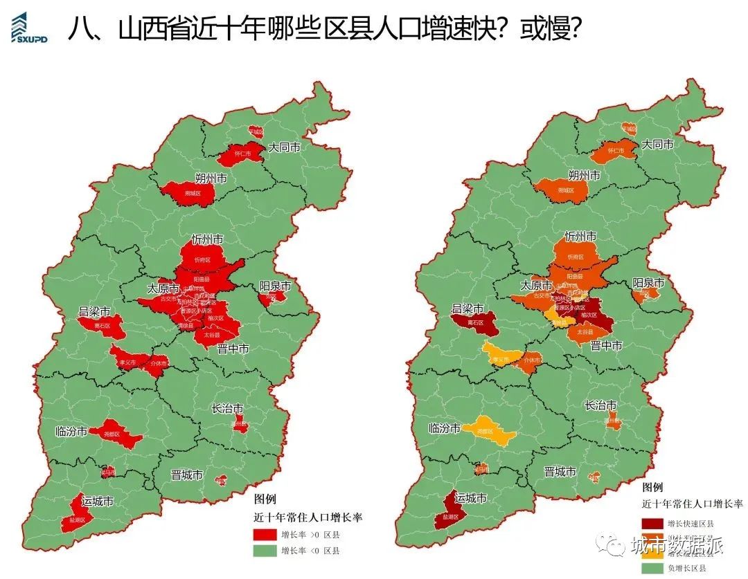 【人口统计年鉴数据分析】人口特征分析简图成果分享丨城市数据派