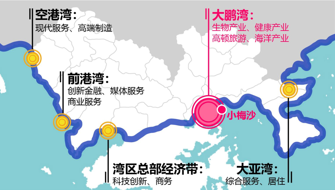 助力城市整体改造片区蝶变升级 :小梅沙片区市政详细规划设计 助力城市整体改造片区蝶变升级 :小梅沙片区市政详细规划设计