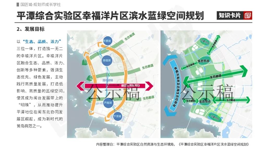 城市蓝绿空间系统专题总结:相关文献、专项规划编制研究、规划案例 城市蓝绿空间系统专题总结:相关文献、专项规划编制研究、规划案例