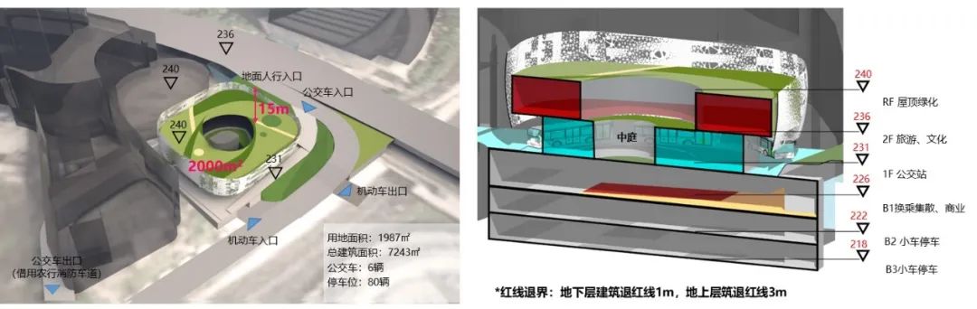 走进重庆市江北嘴,看城市设计如何提升城市品质 走进重庆市江北嘴,看城市设计如何提升城市品质