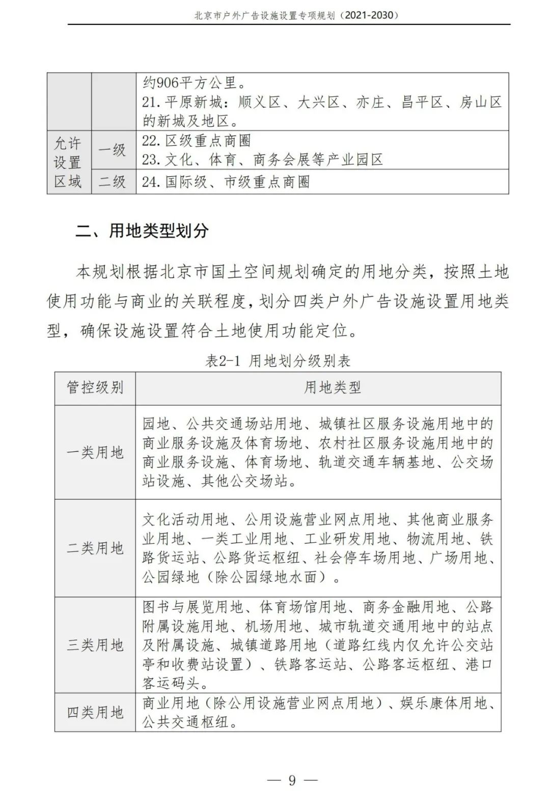 北京市户外广告设施如何设置？专项规划（2021年－2030年）征求意见稿发布