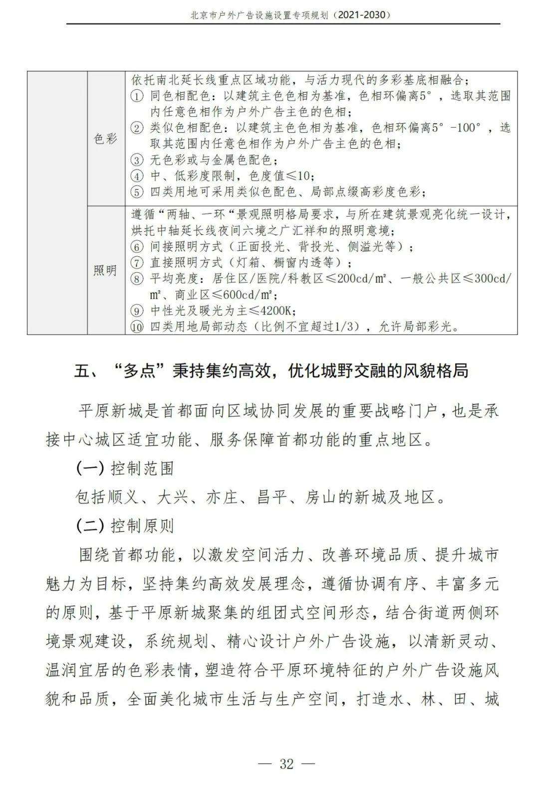 北京市户外广告设施如何设置？专项规划（2021年－2030年）征求意见稿发布
