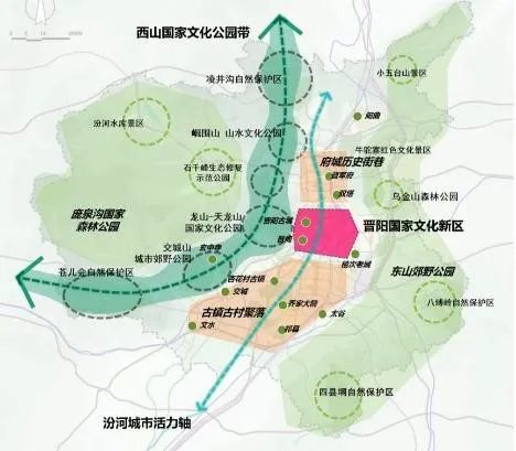 总体城市设计的管控与实施机制研究——以太原总体城市设计的实施为例 总体城市设计的管控与实施机制研究——以太原总体城市设计的实施为例