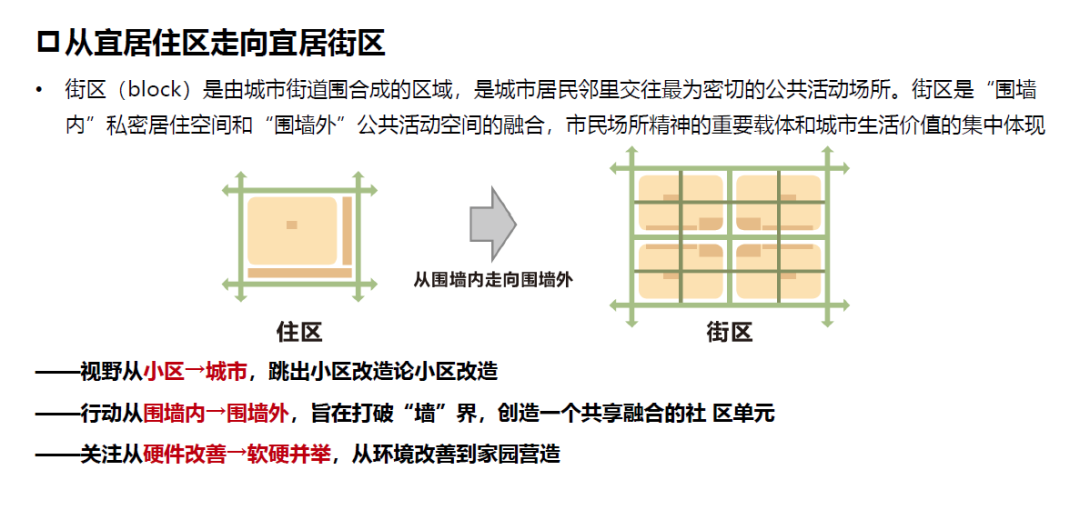 同衡学术讲堂 | 丁志刚:新时代江苏美丽宜居城市建设试点工作的创新与实践 同衡学术讲堂 | 丁志刚:新时代江苏美丽宜居城市建设试点工作的创新与实践