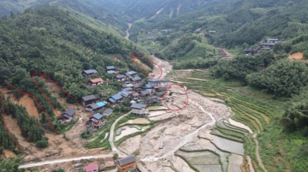 启示录!来看6月份地灾避险典型案例① 启示录!来看6月份地灾避险典型案例①