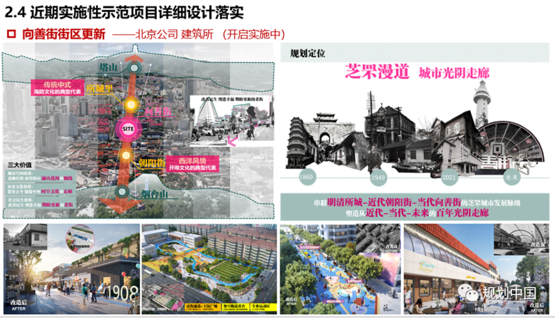 烟台城市更新实践探索与思考 烟台城市更新实践探索与思考