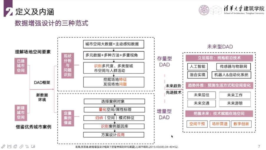 BCL学术志:2022年5-6月 BCL学术志:2022年5-6月