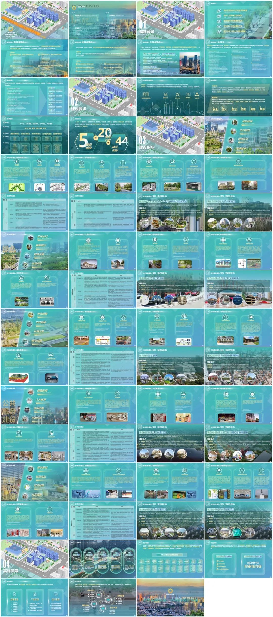 未来公园社区如何建设？成都市发布《成都市未来公园社区建设导则（2022年版）》