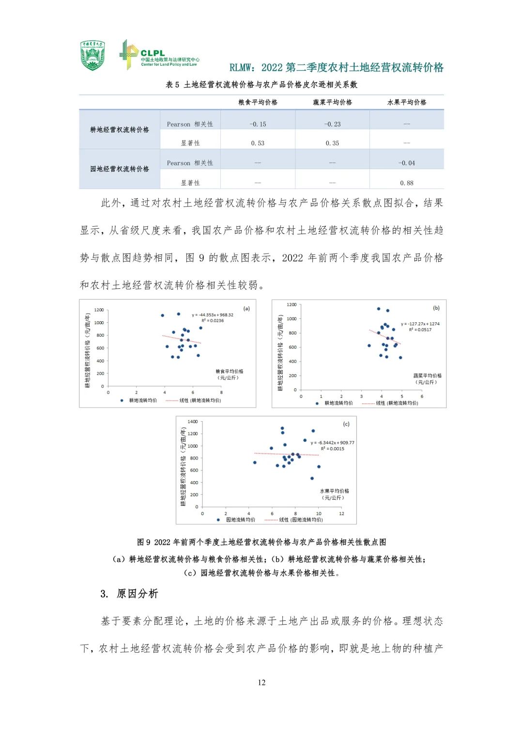 【农地市场洞察】农村土地经营权流转报告（2022第二季度）