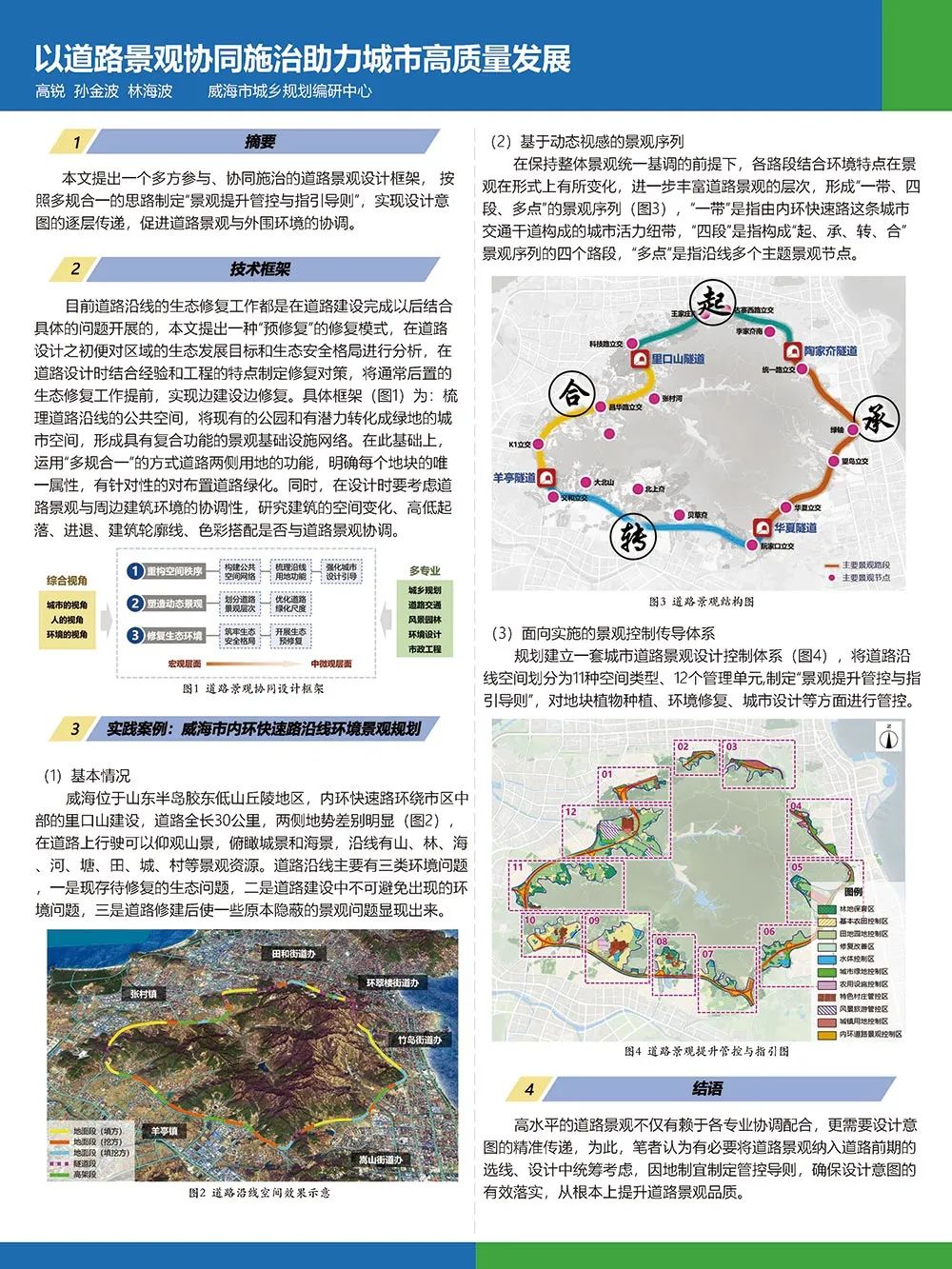 【墙报】明十三陵整体空间营造手法探讨等 | 风景环境规划① 【墙报】明十三陵整体空间营造手法探讨等 | 风景环境规划①