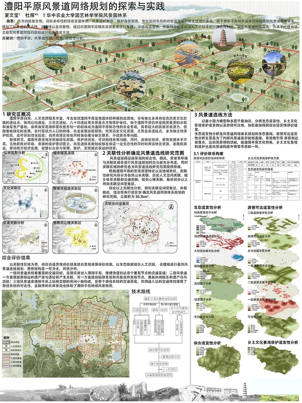【墙报】明十三陵整体空间营造手法探讨等 | 风景环境规划① 【墙报】明十三陵整体空间营造手法探讨等 | 风景环境规划①