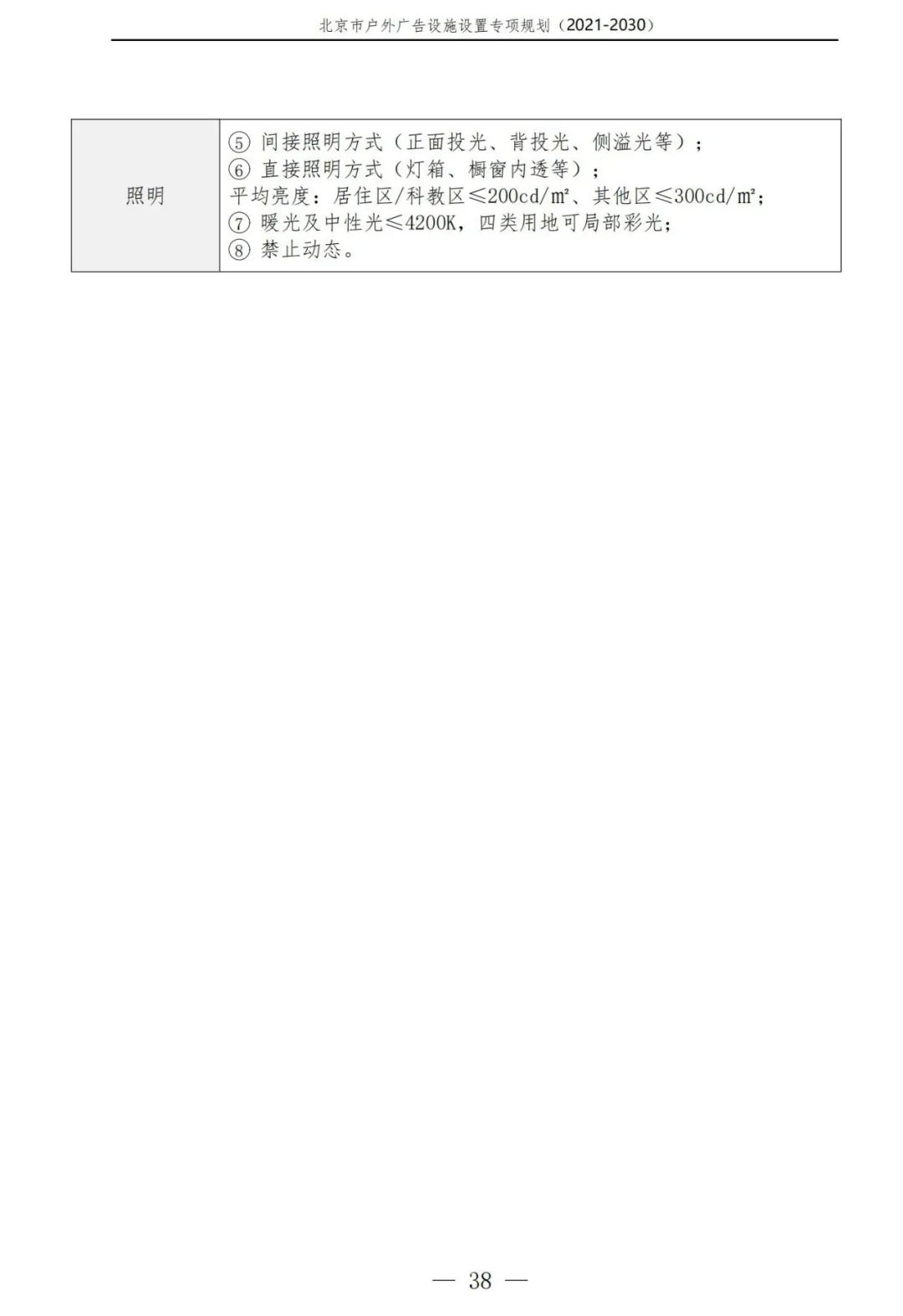 北京市户外广告设施如何设置？专项规划（2021年－2030年）征求意见稿发布