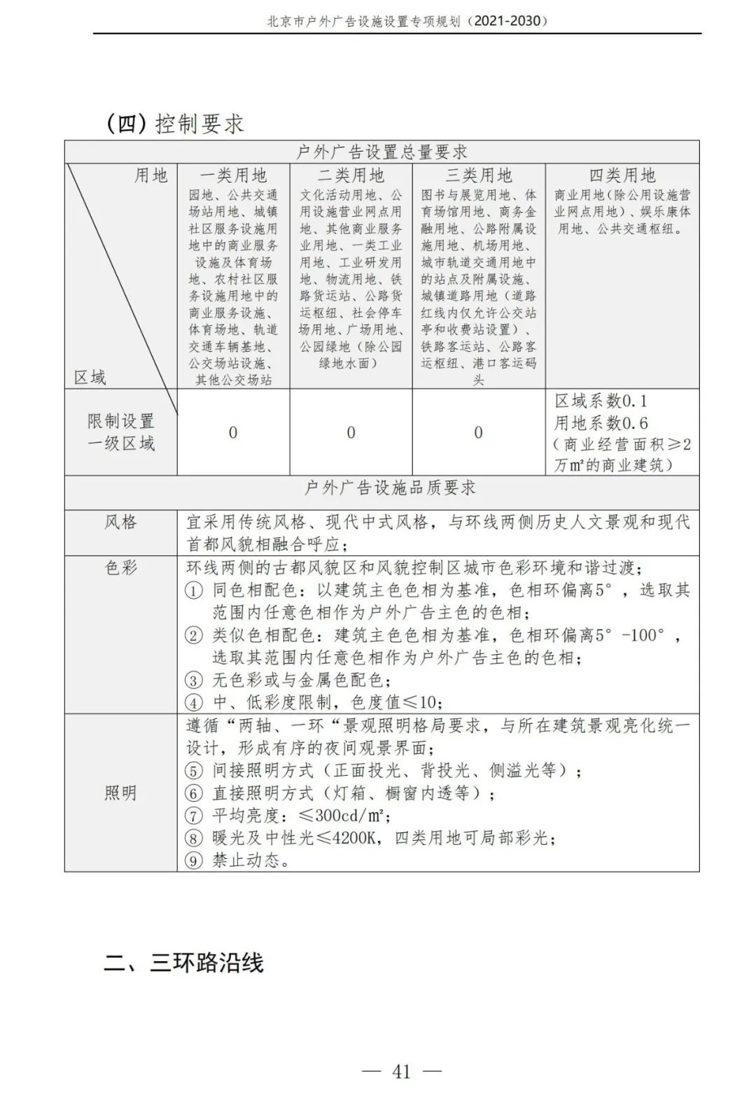 北京市户外广告设施如何设置？专项规划（2021年－2030年）征求意见稿发布