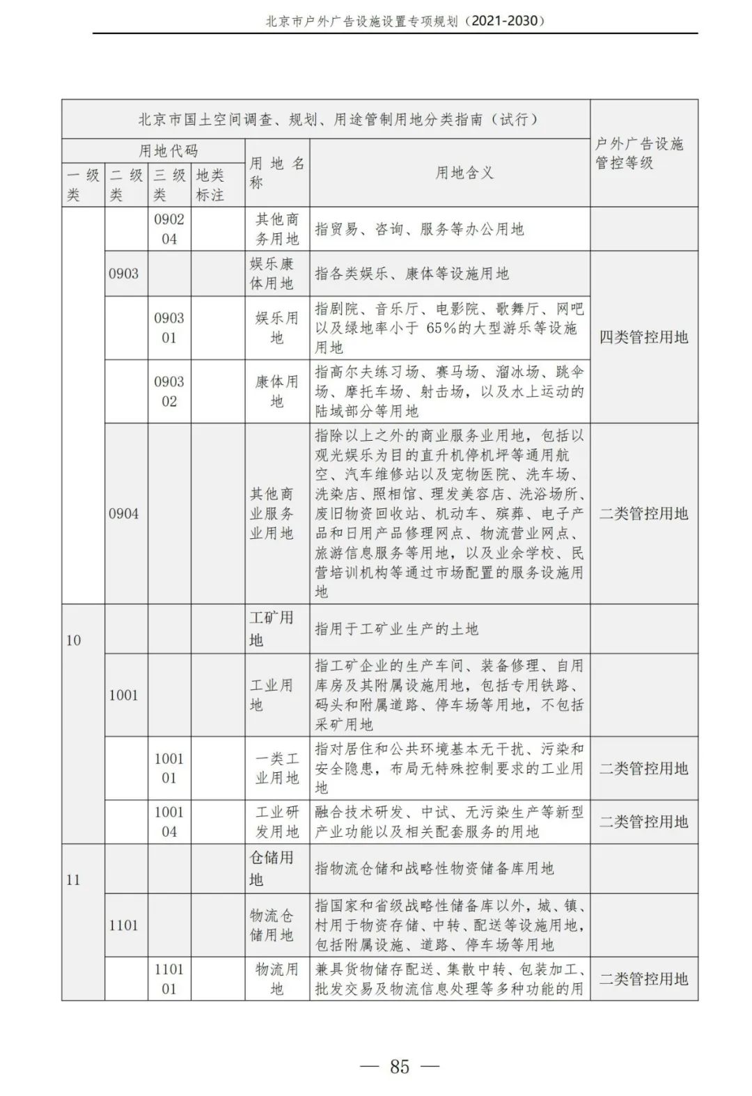 北京市户外广告设施如何设置？专项规划（2021年－2030年）征求意见稿发布