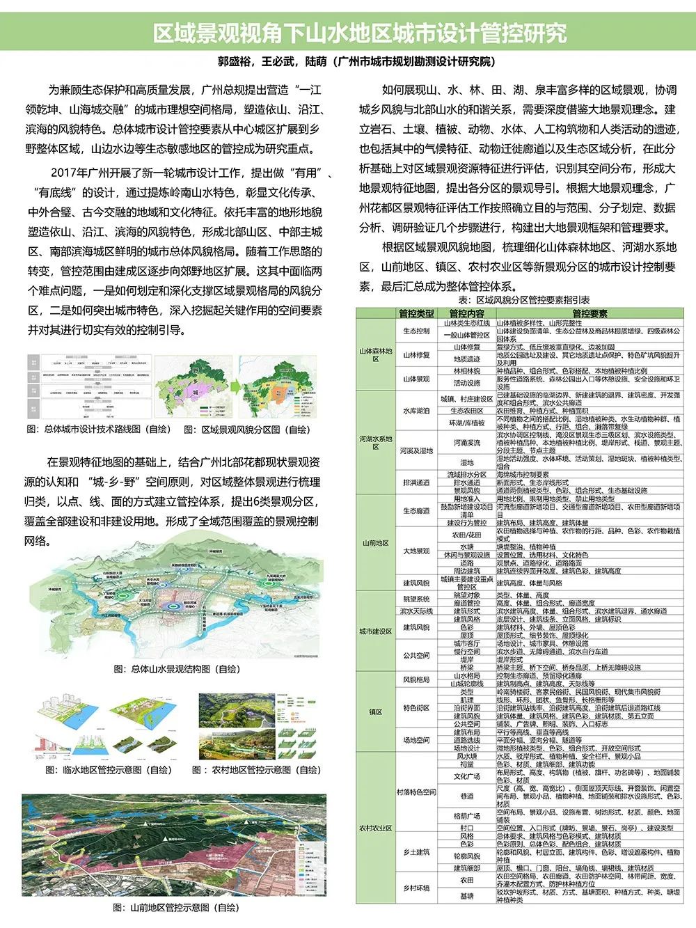 【墙报】突发公共卫生事件下街区制影响因素再思考等 | 城市设计② 【墙报】突发公共卫生事件下街区制影响因素再思考等 | 城市设计②