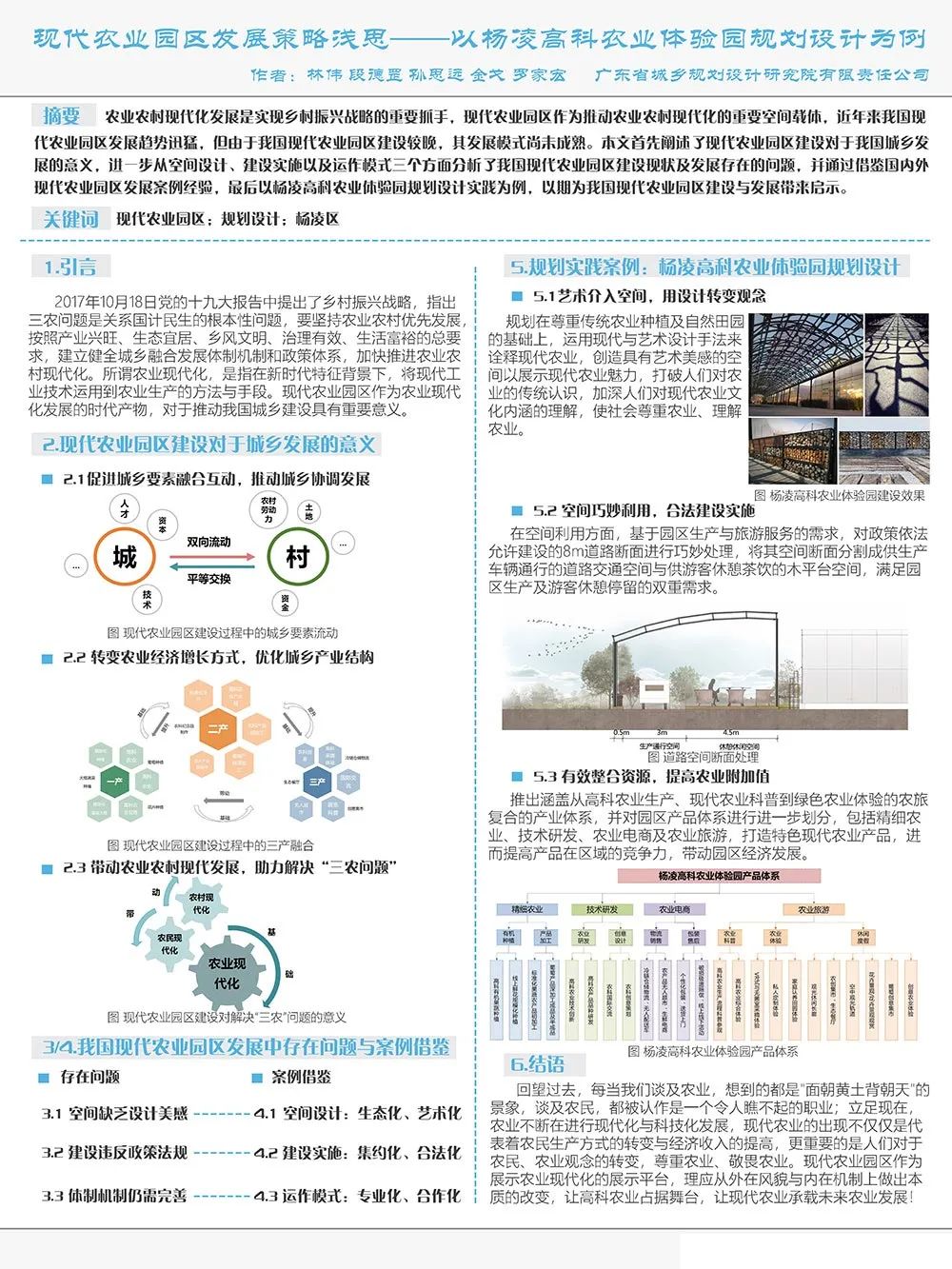 【墙报】突发公共卫生事件下街区制影响因素再思考等 | 城市设计② 【墙报】突发公共卫生事件下街区制影响因素再思考等 | 城市设计②
