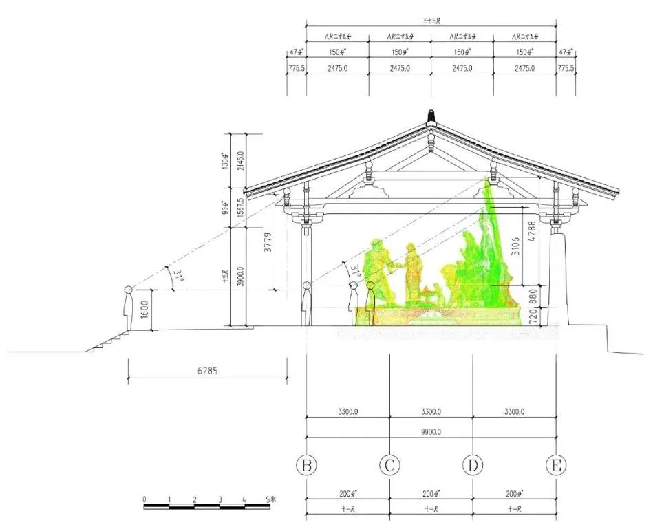 【学术分享】南禅寺大殿重建背景、材分营造制度分析及建筑像设空间布局研究