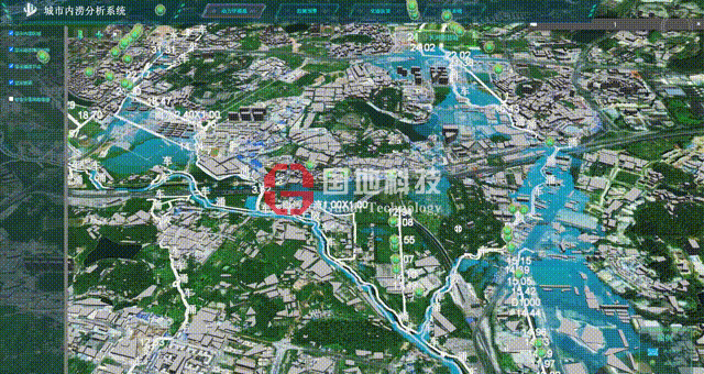 强化城市韧性:基于CIM的城市内涝监测预警 强化城市韧性:基于CIM的城市内涝监测预警